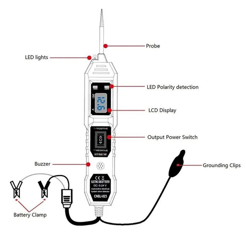 🔥 2025 Hot Sale 🔥 Automotive Circuit Tester