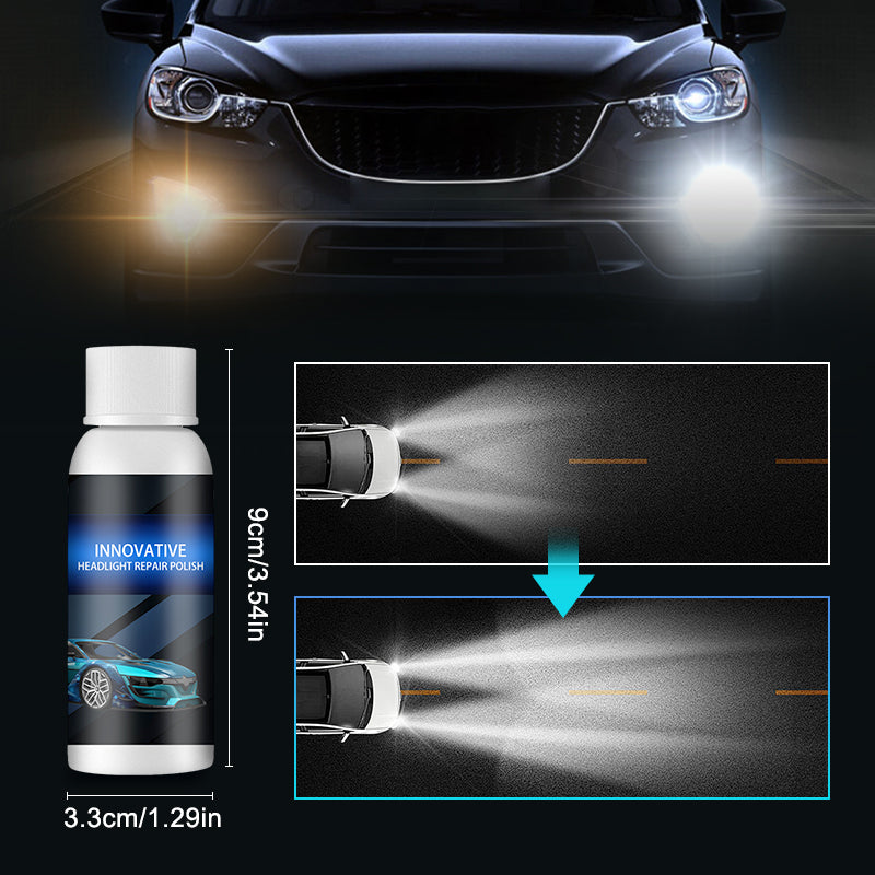 💥BUY 3 GET 5 FREE💥 Car Headlight Repair Fluid