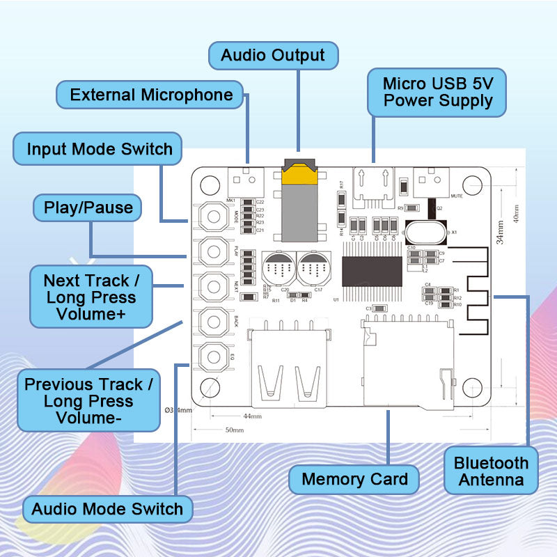 Bluetooth Audio Receiver Board for DIY