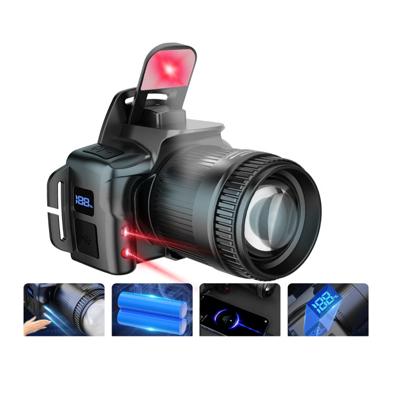 Zoomable LED Headlamp with 6 Modes & Motion Sensor