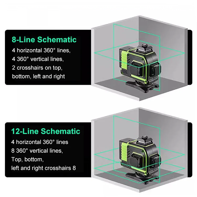 Infrared Green Light Laser Level for Precision Work