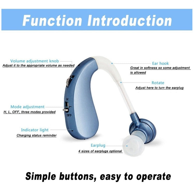 USB Rechargeable Bluetooth Hearing Aid Headphones for Seniors