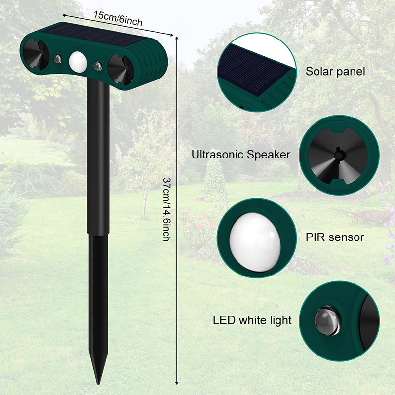 Solar Motion Sensor Outdoor Alarms for Repelling